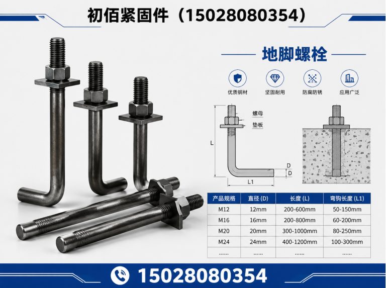 肥乡区非标定制展示图